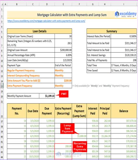 Lump Sum Or Payments Calculator .